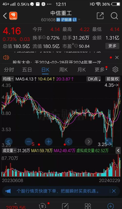 华为投资AI上市公司 新赛道布局，真科技驱动未来发展