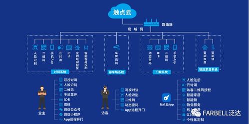 匠心铸就卓越 泛达以产品研发为核，驱动计算机软硬件开发与销售新篇章
