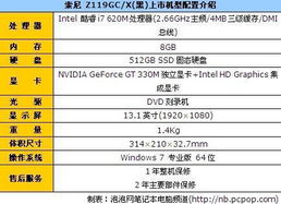 1.4kg专业商务本 为什么索尼Z119GC虽贵却未被淘汰？
